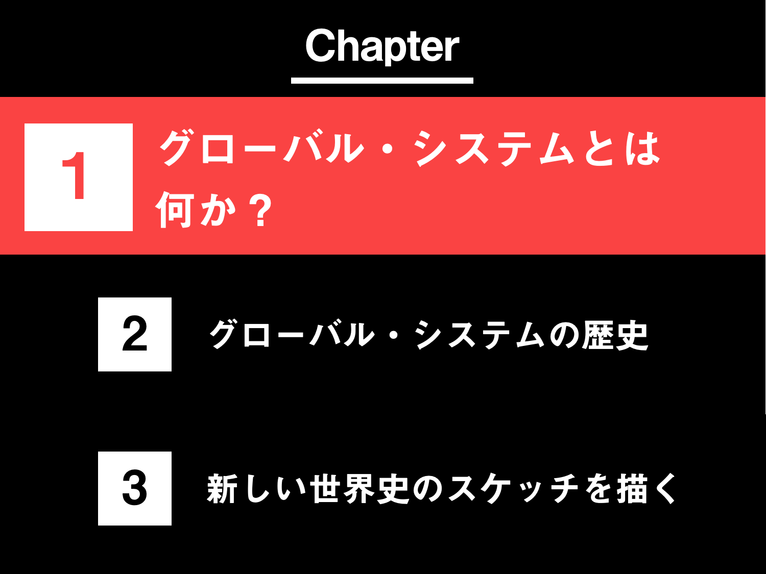 文字と組織の世界史