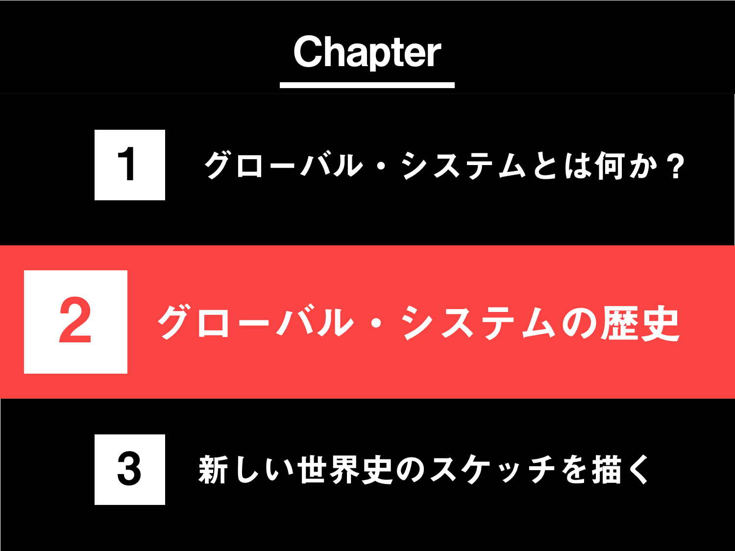 文字と組織の世界史