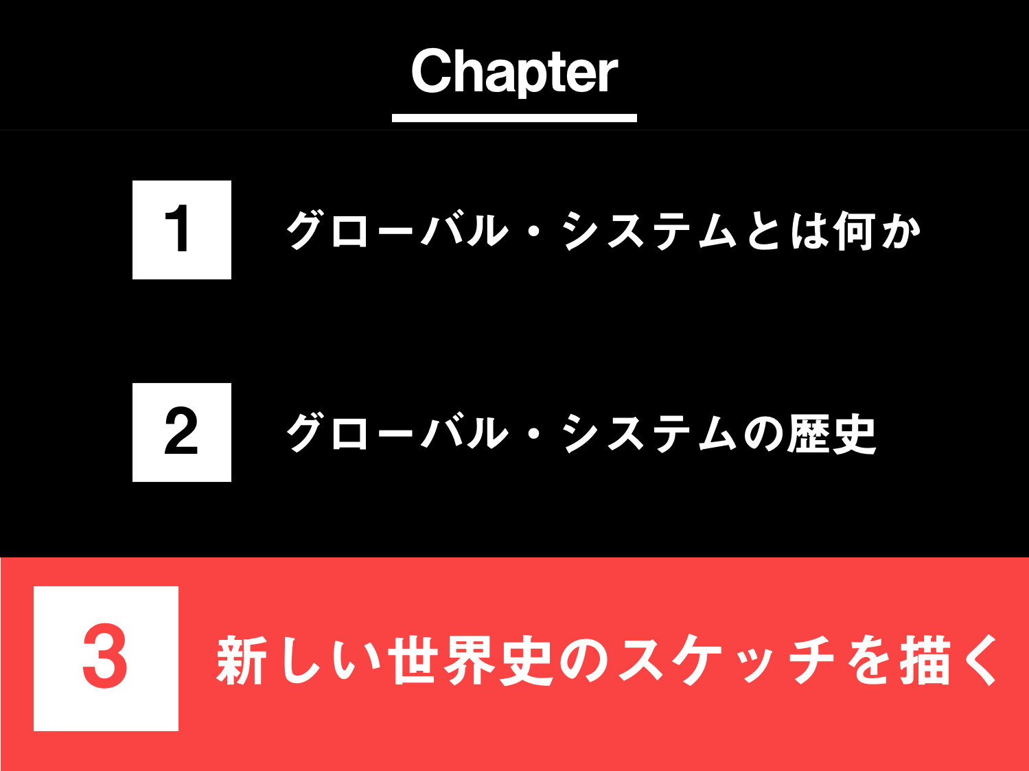 文字と組織の世界史