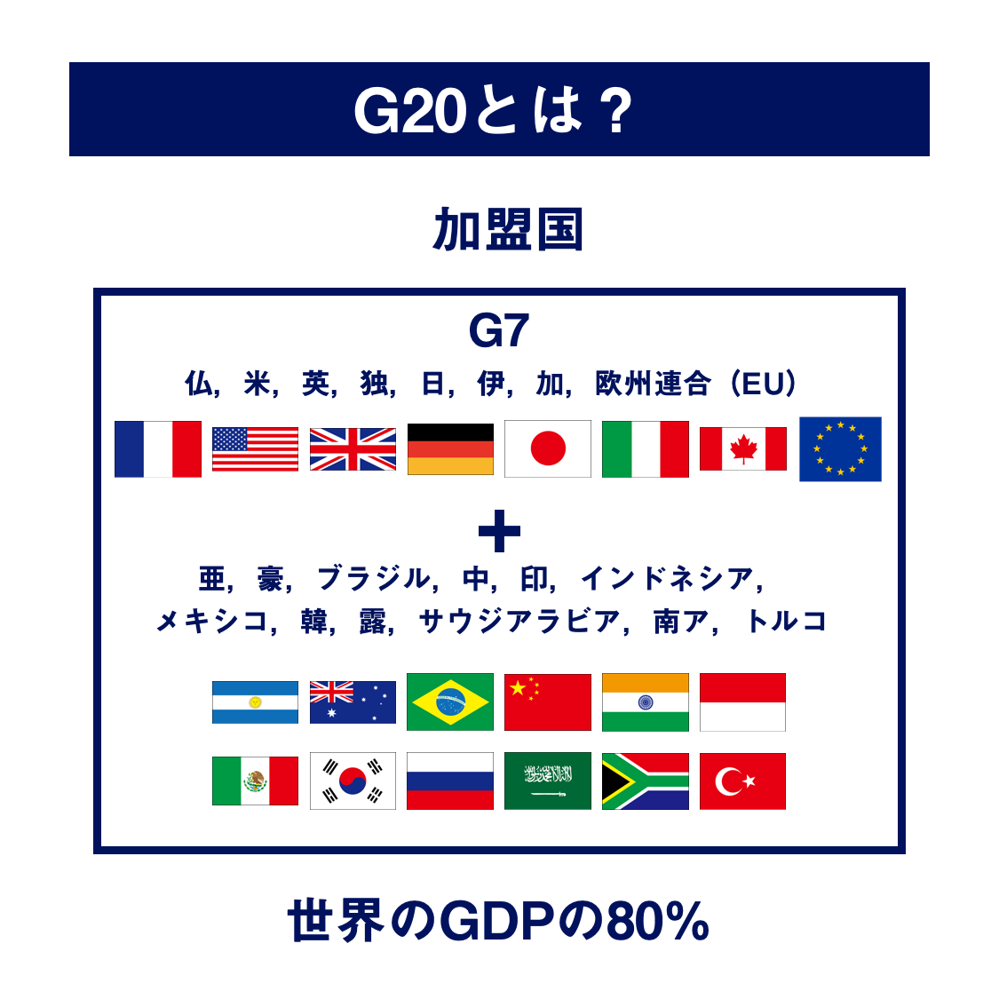 G20-04.png
