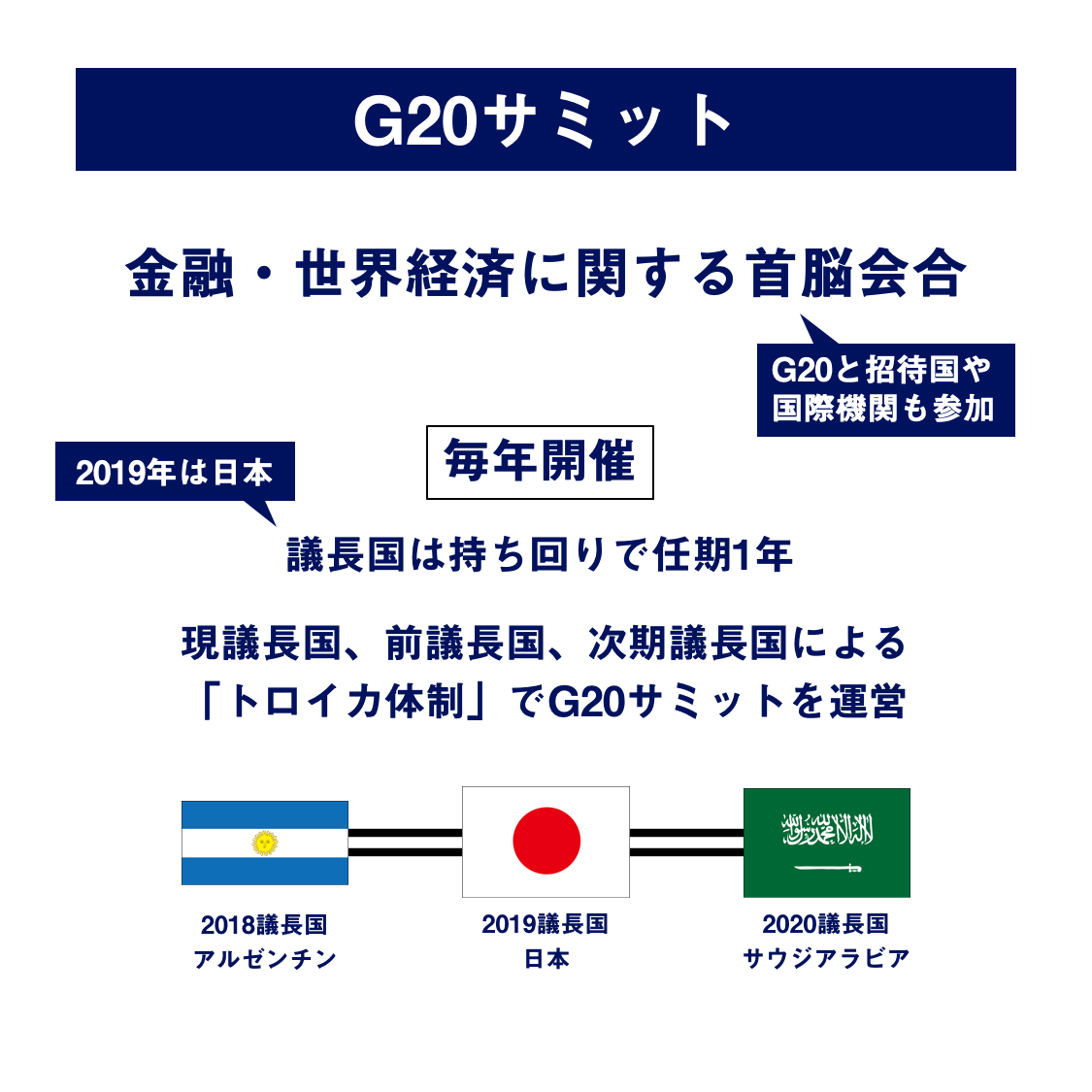 G20-04.png
