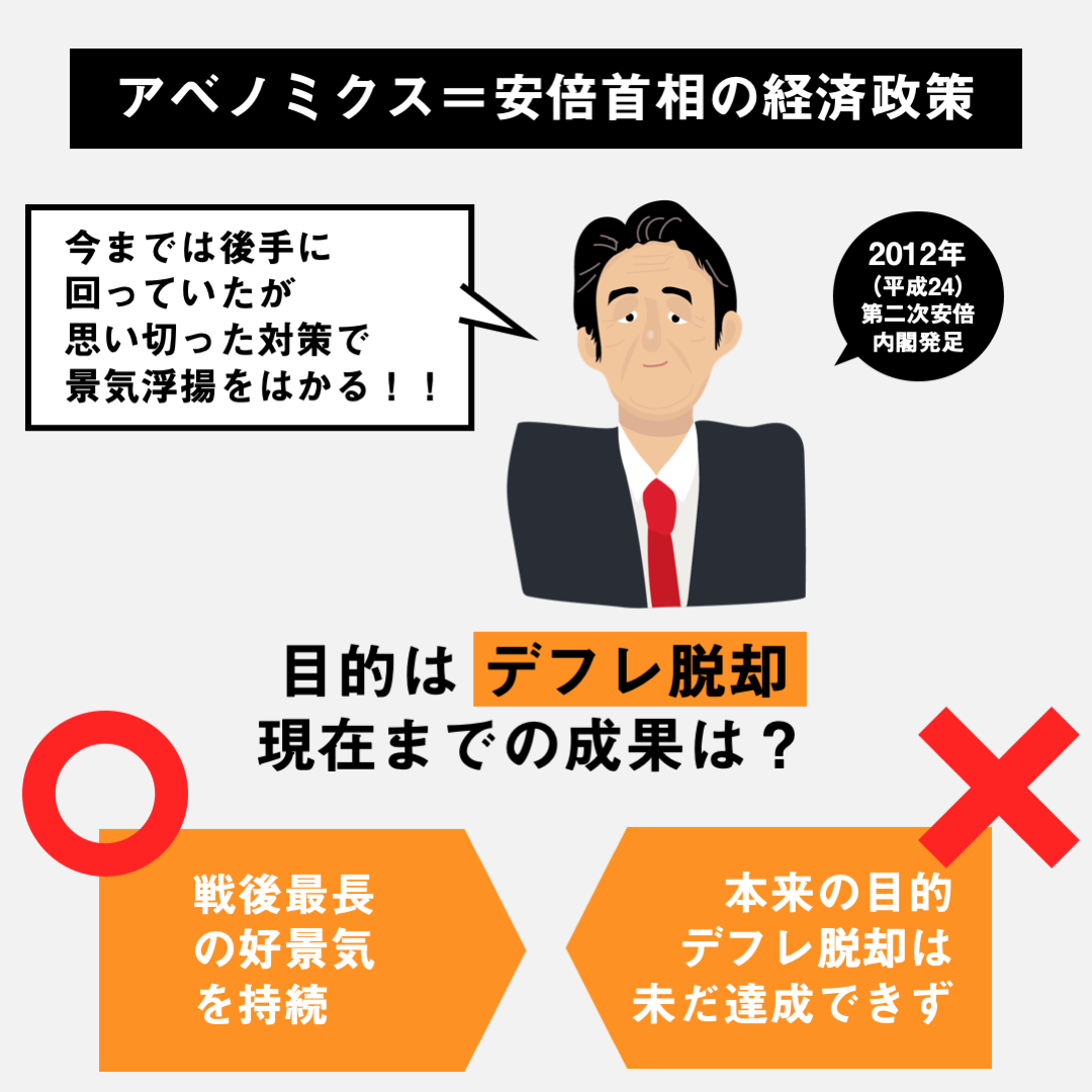 abenomics-1.png