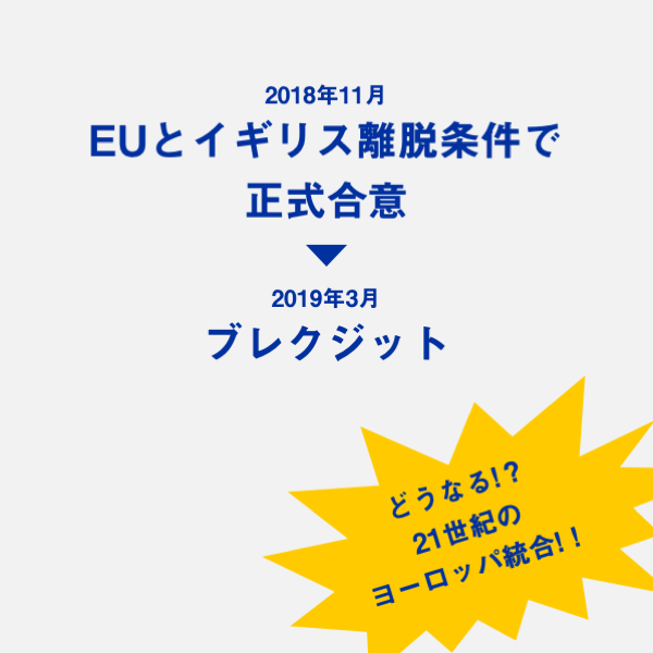 4コマで「ヨーロッパ統合」（21世紀編）