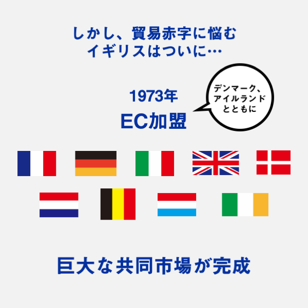 4コマで「ヨーロッパ統合」（拡大編）