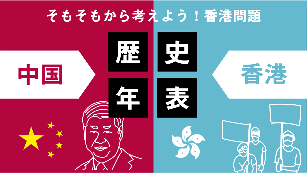 中国と香港の歩みがわかる歴史年表