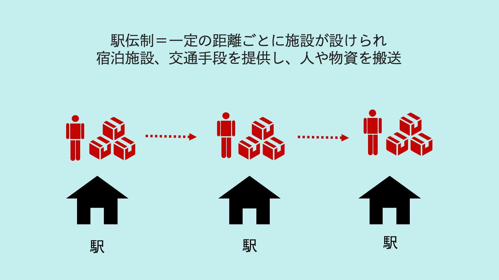 infographic-worldhistory-vol.13-10.png