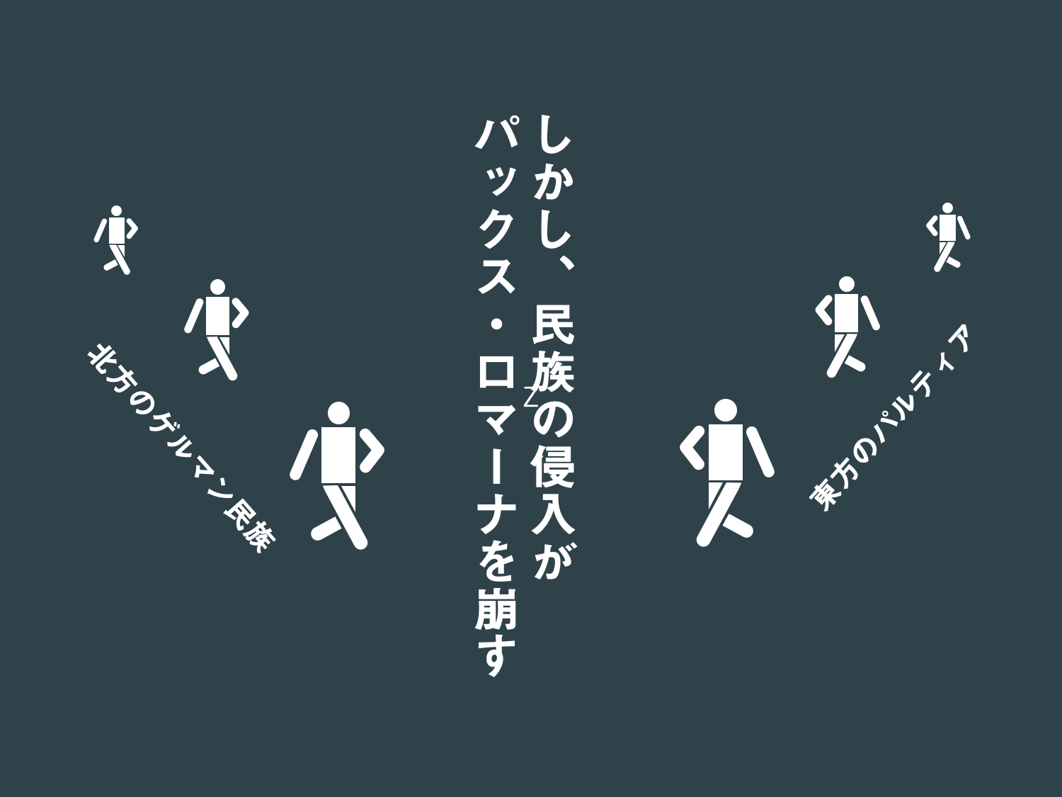 インフォグラフィックで、もういちど読む山川世界史 Vol.07