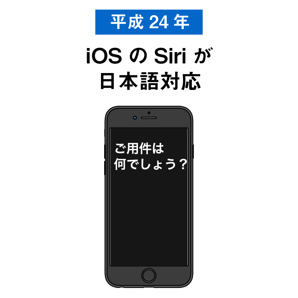 携帯電話の平成史