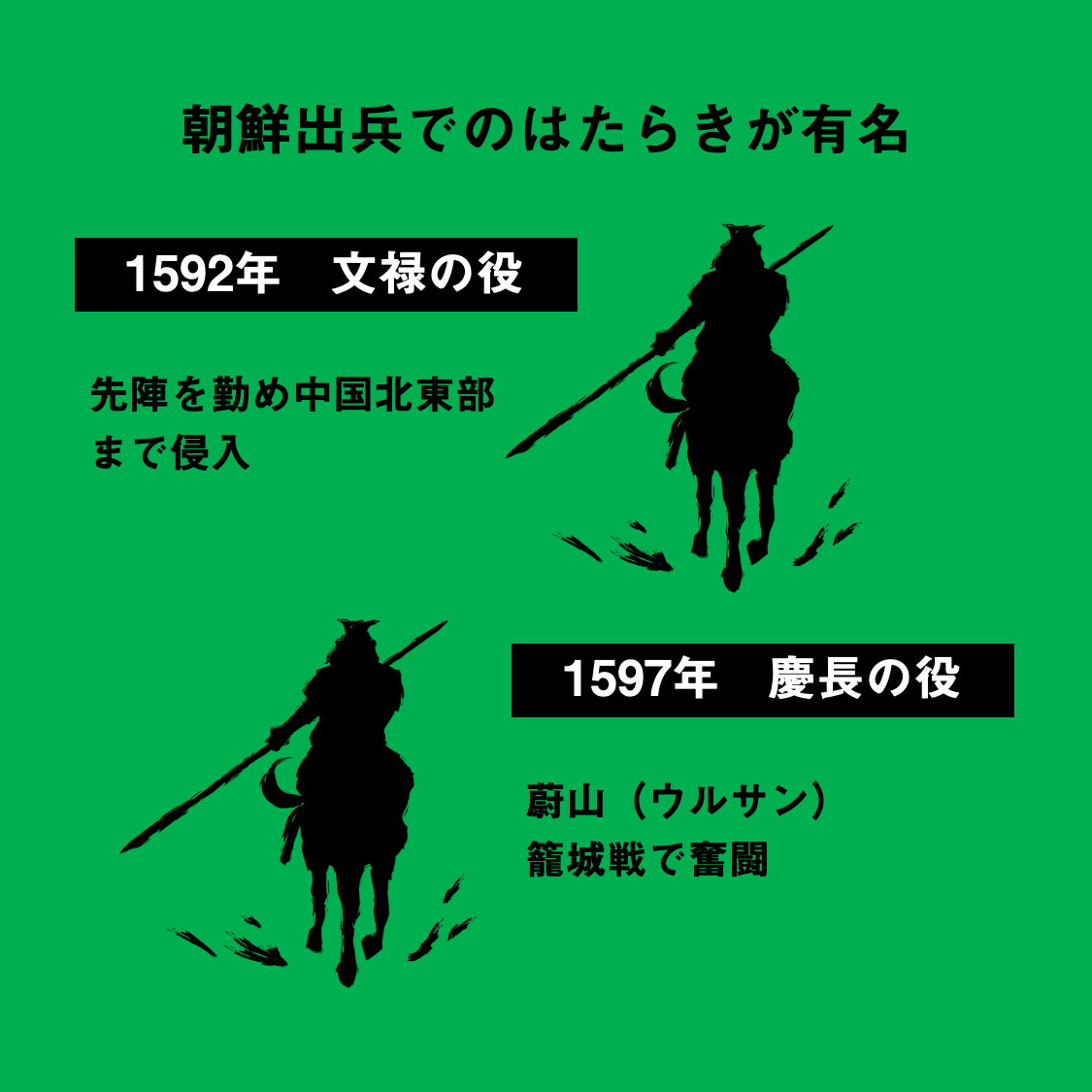 4コマで加藤清正