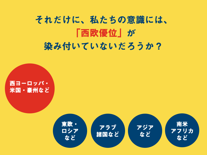 文字と組織の世界史