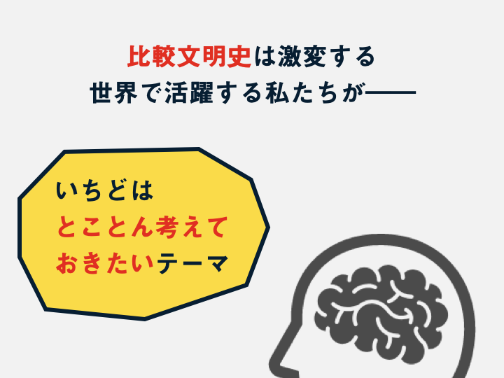 文字と組織の世界史