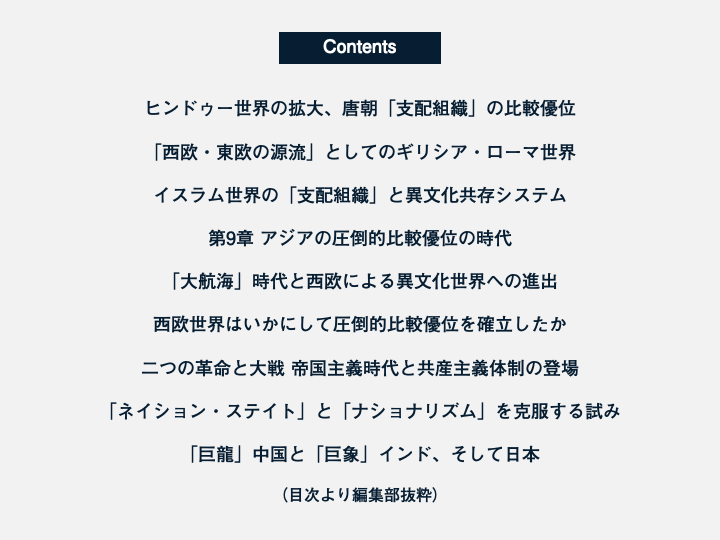 文字と組織の世界史