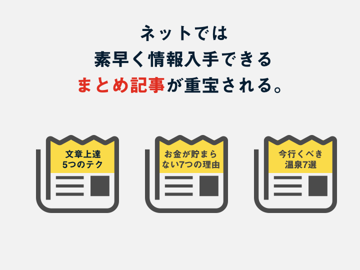 文字と組織の世界史