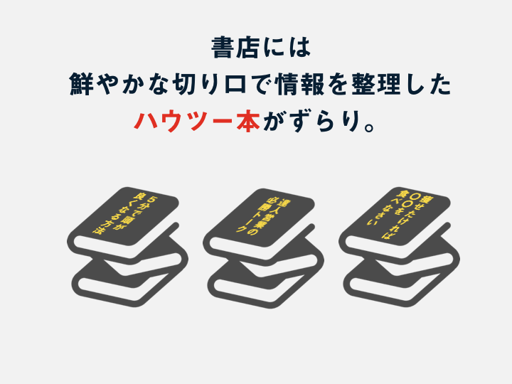 文字と組織の世界史