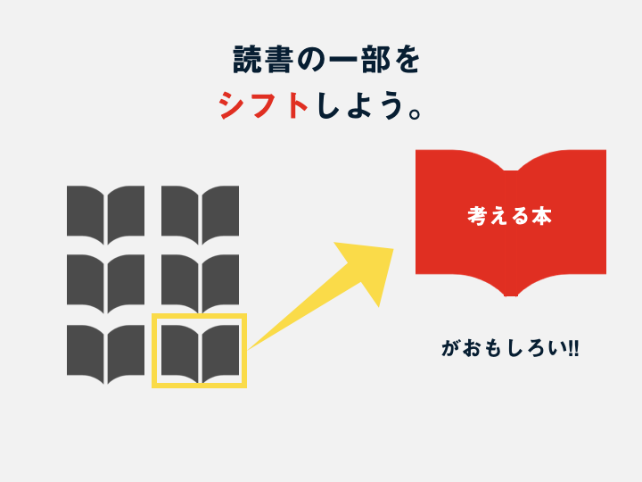 新 もういちど読む 山川