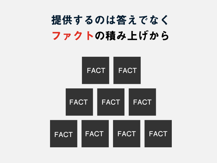 新 もういちど読む 山川