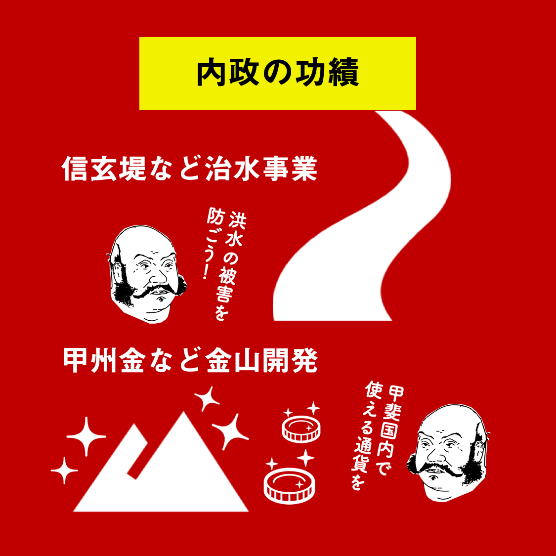 4コマで武田信玄