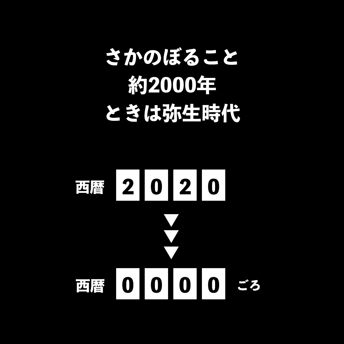 日本の国がうまれるまで