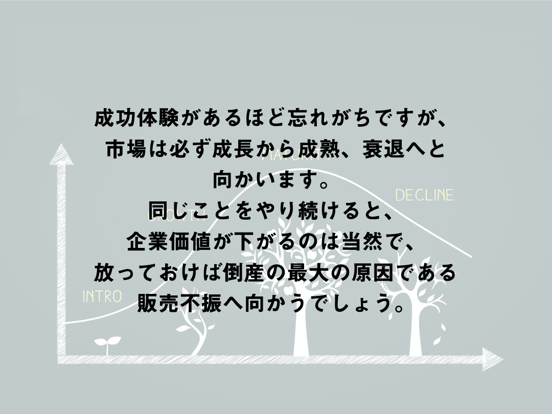 特集「大敗」まとめ