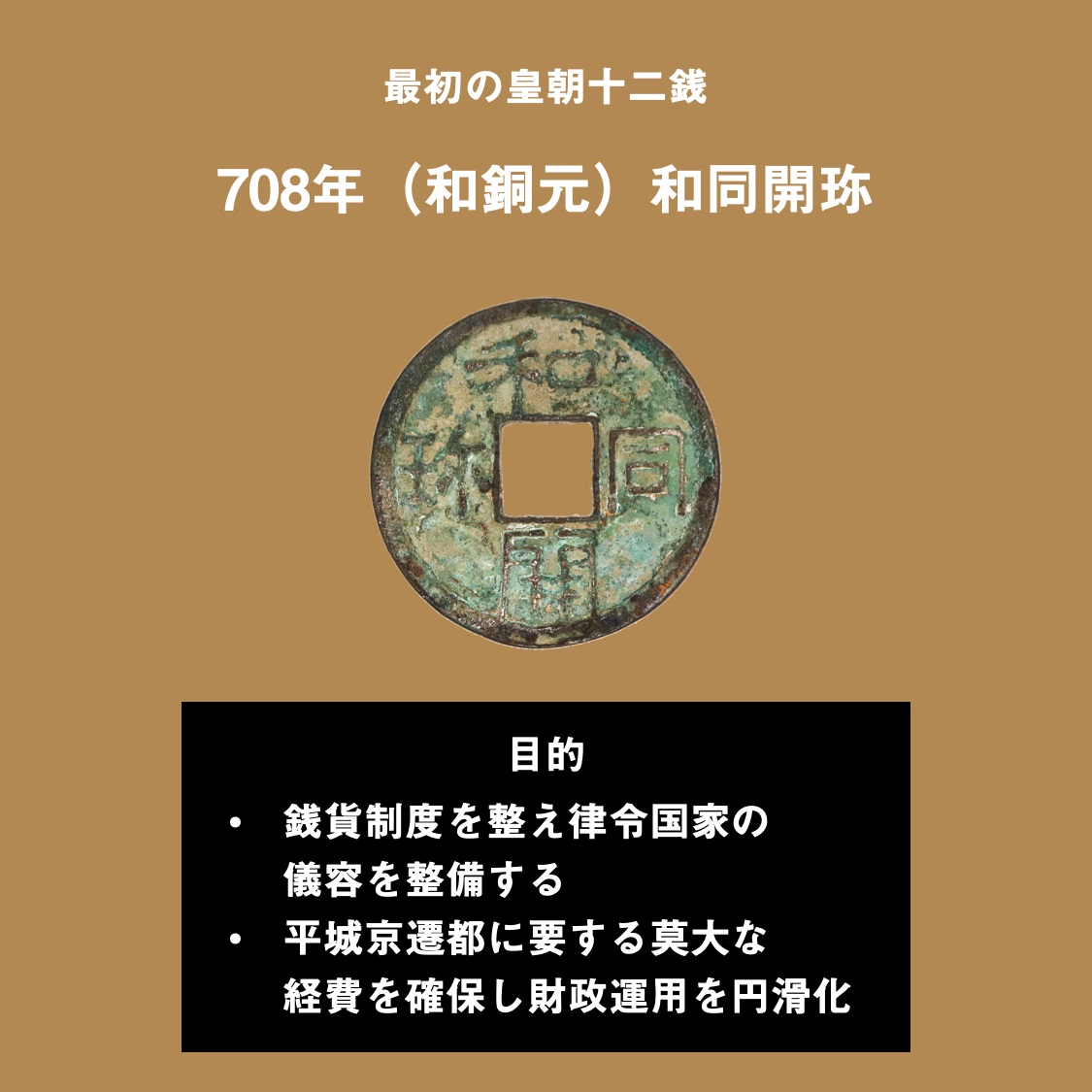 708〜　飛鳥〜奈良　　本朝12 銭　　　和同開珎　　１種